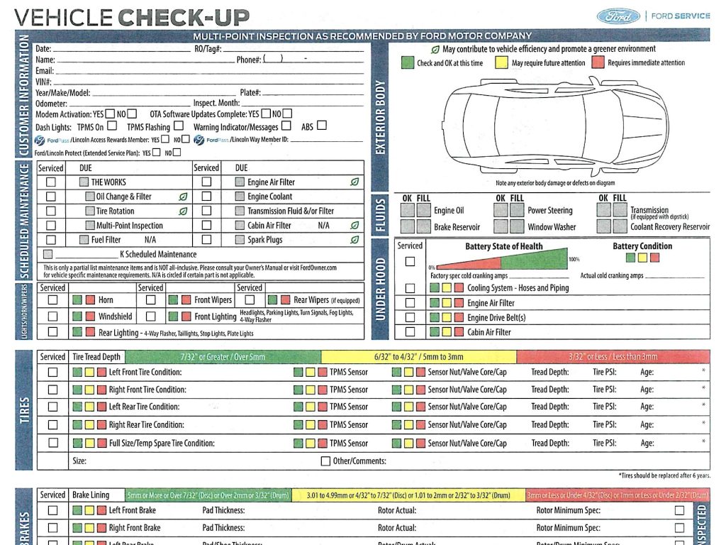 multi-point inspection checklist