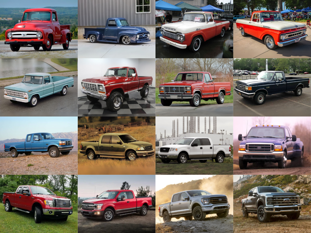 Ford F-Series Evolution